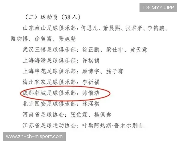 中国足球品牌建设的成功案例，中国足球品牌建设的成功案例有哪些