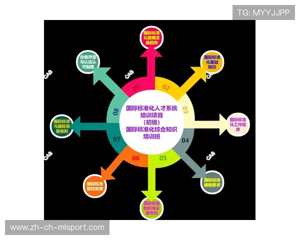 培生推动国际化教育，深化语言测评合作助力高校人才培养，学生国际化培养