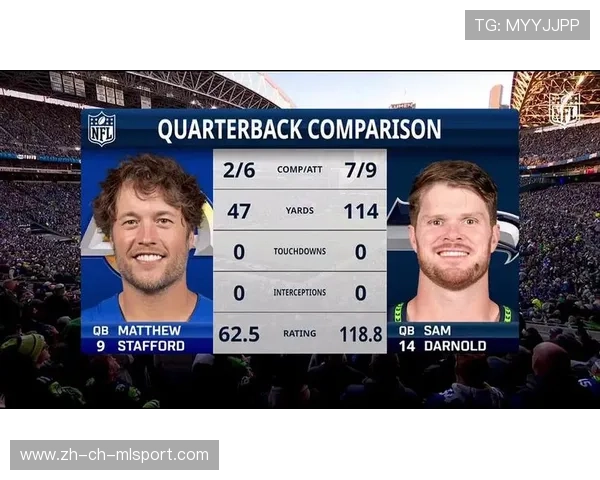 海鹰这赛季状态稳定,主帅换人真及时,海鹰主教练 海鹰这赛季状态稳定,主帅换人真及时,海鹰主教练