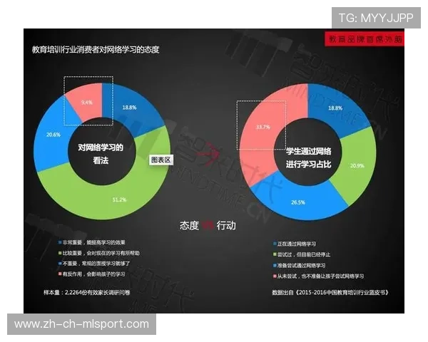 俱乐部内容IP授权给教育机构的收益拆分案例,俱乐部与培训机构的区别 俱乐部内容IP授权给教育机构的收益拆分案例,俱乐部与培训机构的区别